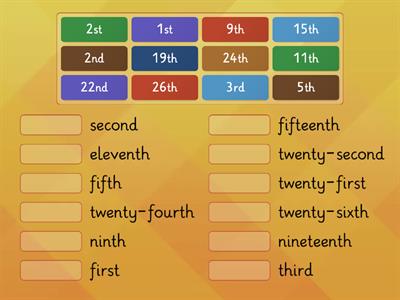 ordinal numbers