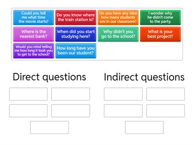 DIRECT AND INDIRECT QUESTIONS