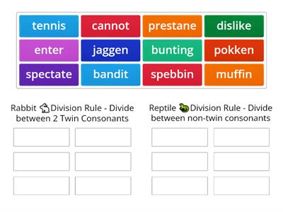 Syllable Division- Rabbit or Reptile?