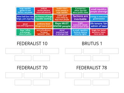 Federalist Papers SORT 