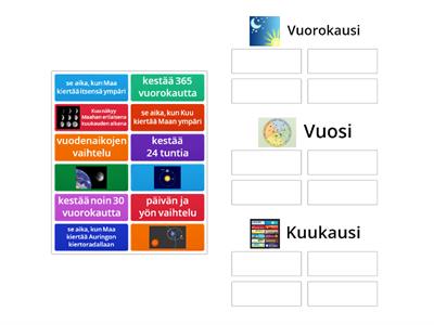 Avaruus ja aika: vuorokausi, vuosi, kuukausi