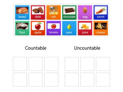 Countable or Uncountable