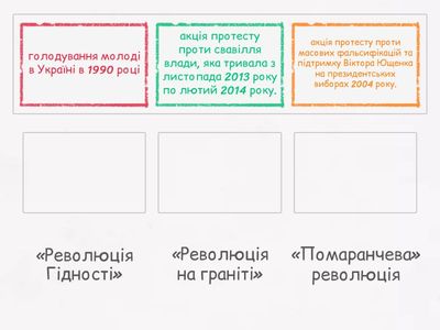 § 55. Вправа 1