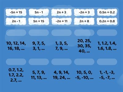  Arithmetic Sequences grade8