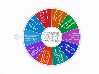 UCS pre-inter Indefinite Pronouns Speaking 