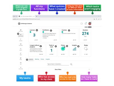 Hokinga mahara: My Class Console - the top half - Drag the pins to their correct location on the console
