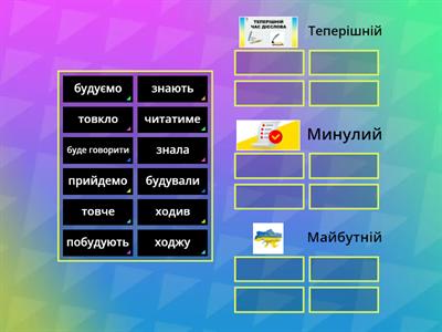 Часи дієслів