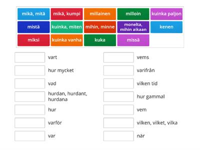 Fokus 3. Ruotsin kysymyssanat