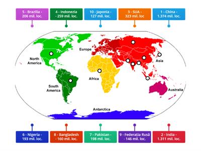 TOP 10 Cele mai populate țări de pe glob (2017)