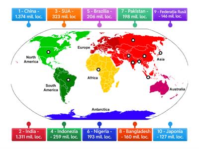 TOP 10 Cele mai populate țări de pe glob (2017)
