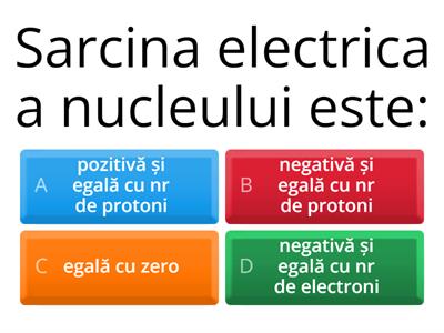 Nucleul atomic cls a IXa