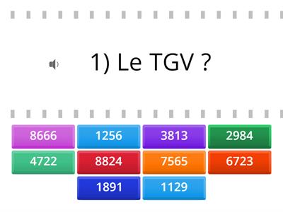 Comprendre des nº de trains (by M. Spalacci)