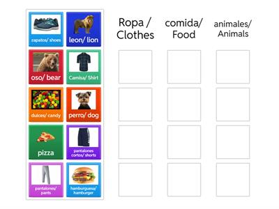 categorias Category Sort