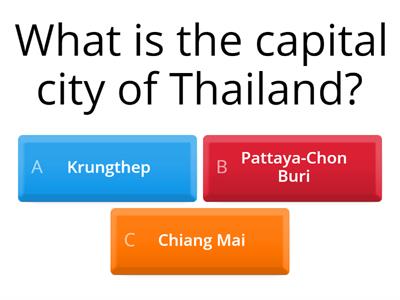 Thai Culture-Facts about Thailand