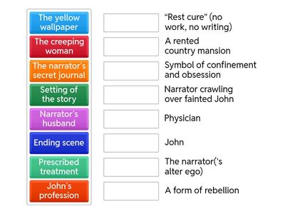 The Yellow Wallpaper (basic match-up)
