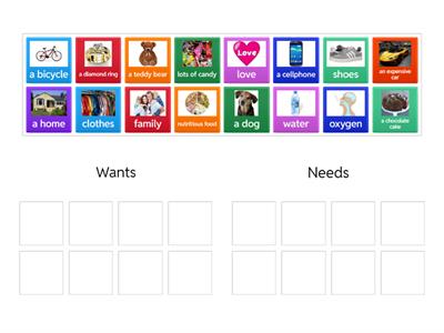 Review Needs and Wants