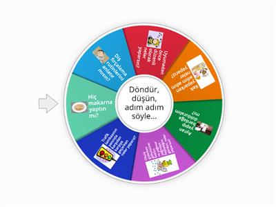 Algoritma Etkinliği