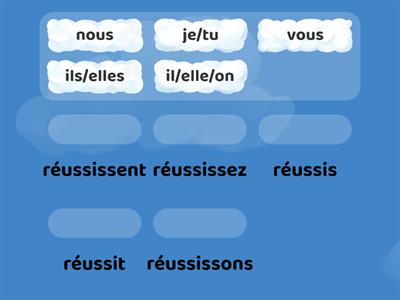 verbes en IR (réguliers)