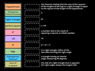 Pythagorean Theorem Vocabulary Review