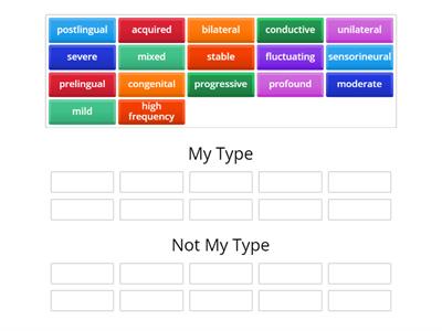 My Types of Hearing Loss (SD)