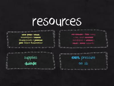 KEY LINKS C1/C2: U6 : VOC 2 : SELF-STUDY QUIZ