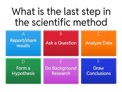 T1_Final grade 6 Science Exam