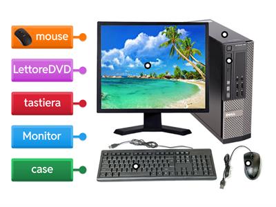 Le parti di un computer