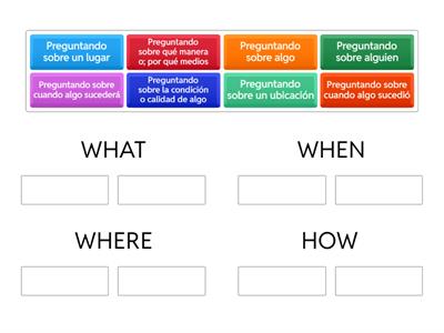 WHAT, WHEN, WHERE, HOW