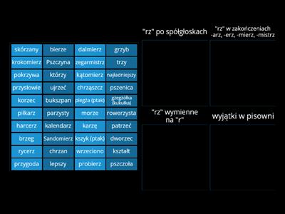 2. Zasady pisowni "rz"