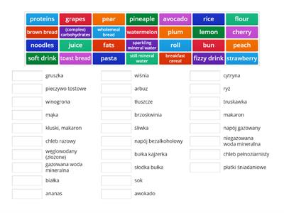 Vocab U7 Żywienie (produkty zbożowe, składniki odżywcze, napoje, owoce) - Repetytorium Ósmoklasisty Pearson