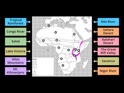 Physical Features of Africa