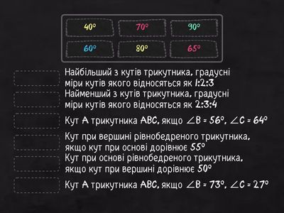 Трикутник. Кути