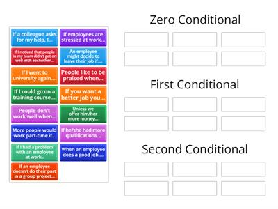 Conditionals Revision