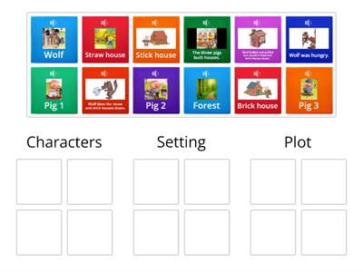 The Three Little Pigs story structure