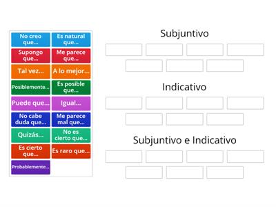 Subjuntivo vs Indicativo