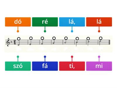 hangsorok, természetes d-moll 