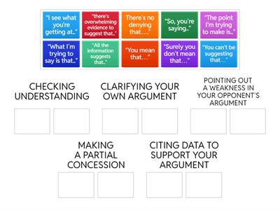 C1.2 FRANKENFOOD FUNCTIONAL LANGUAGE