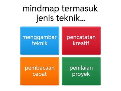 soal materi mindmap
