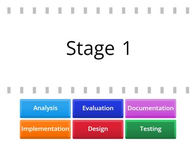 Software Development Process