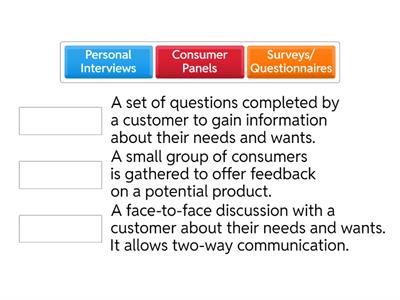 Field Research Methods