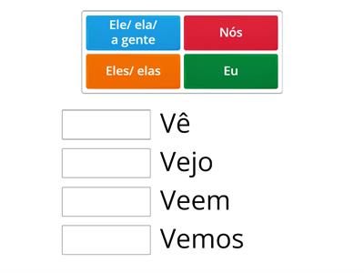 Verbo Ver Presente Indicativo 