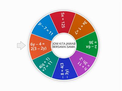 PERSAMAAN LINEAR TINGKATAN 1