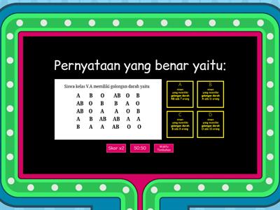 Matematika PENYAJIAN DATA BENTUK DAFTAR