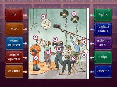 Own it!2_Making movies_Unit 1_p.14