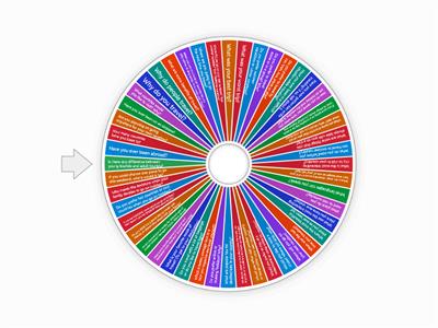 ISE I Travel Questions