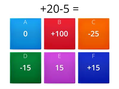 Numeri Relativi Operazioni