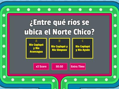 Cuestionario: Norte Chico para niños