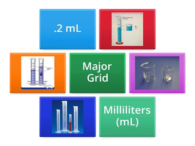 Graduated Cylinders Entrance Ticket