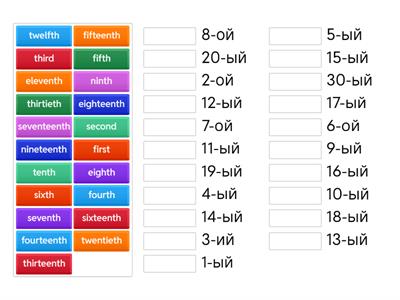 Ordinal numbers