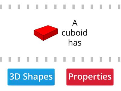 Properties of 3D Shapes